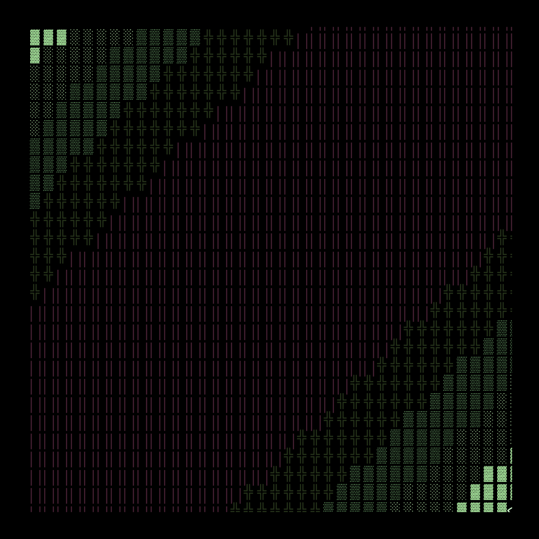 g l y p h #43174