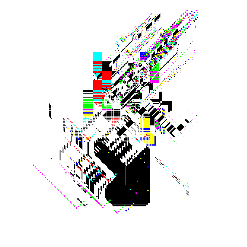 Hyper Pixel #234