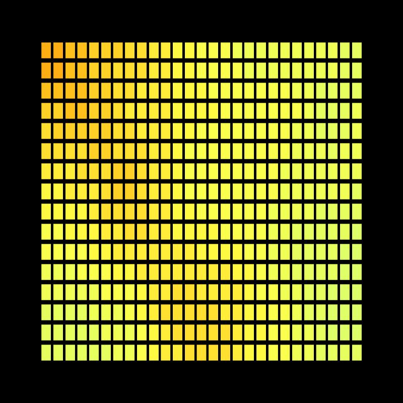 GRADIENT STUDY #41