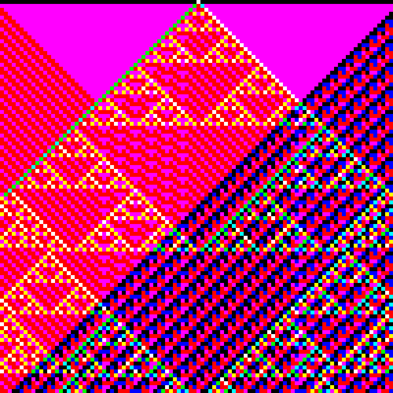 RGB Elementary Cellular Automaton #678