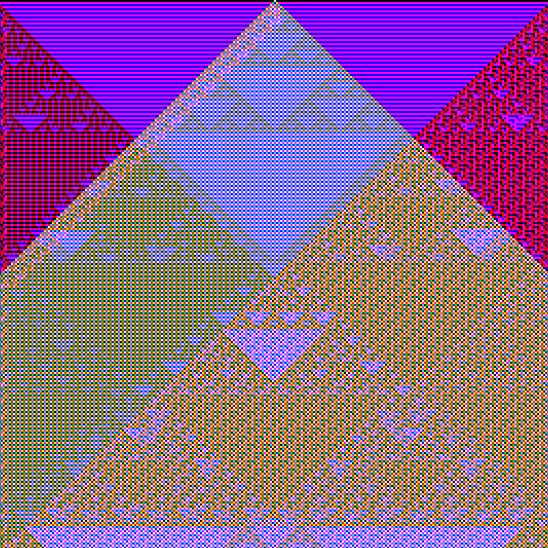 RGB Elementary Cellular Automaton #321