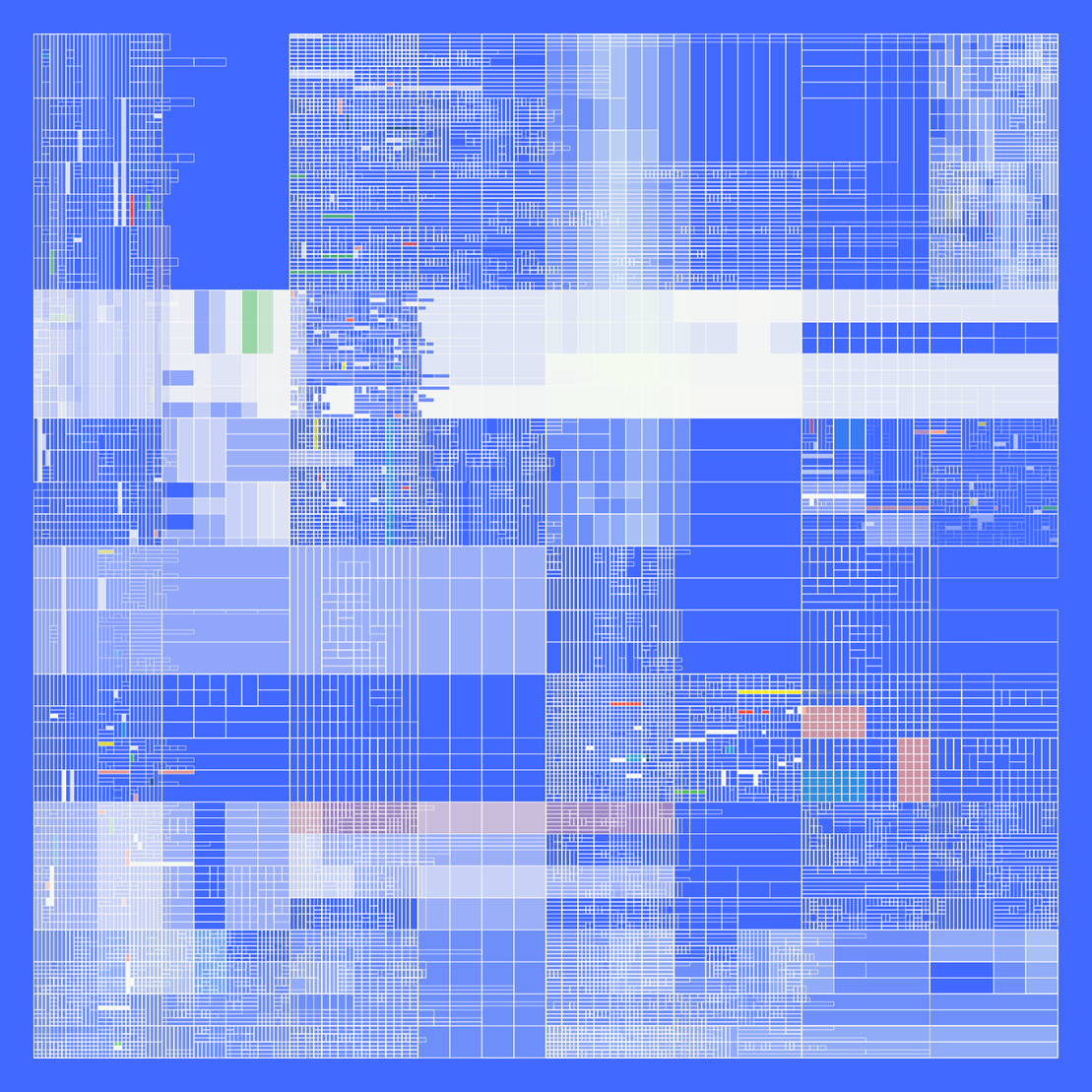 NESTED IDENTITIES #76