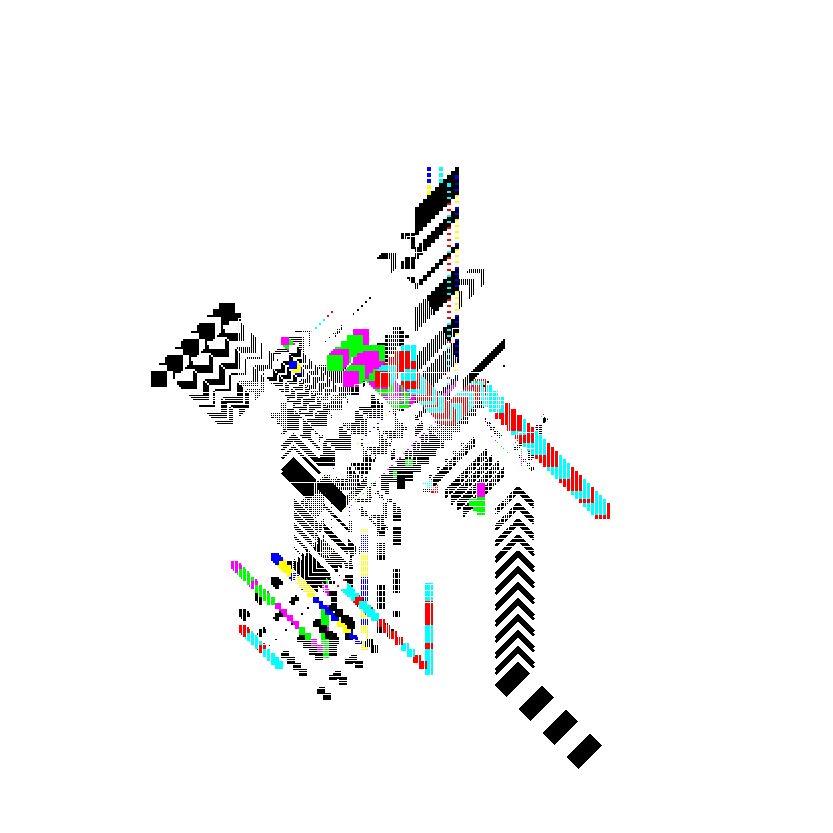 Hyper Pixel #205