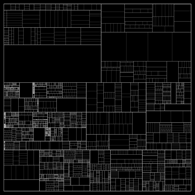 partition() #209