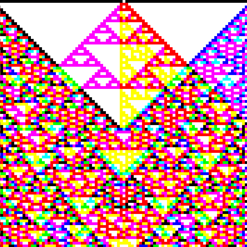 RGB Elementary Cellular Automaton #649