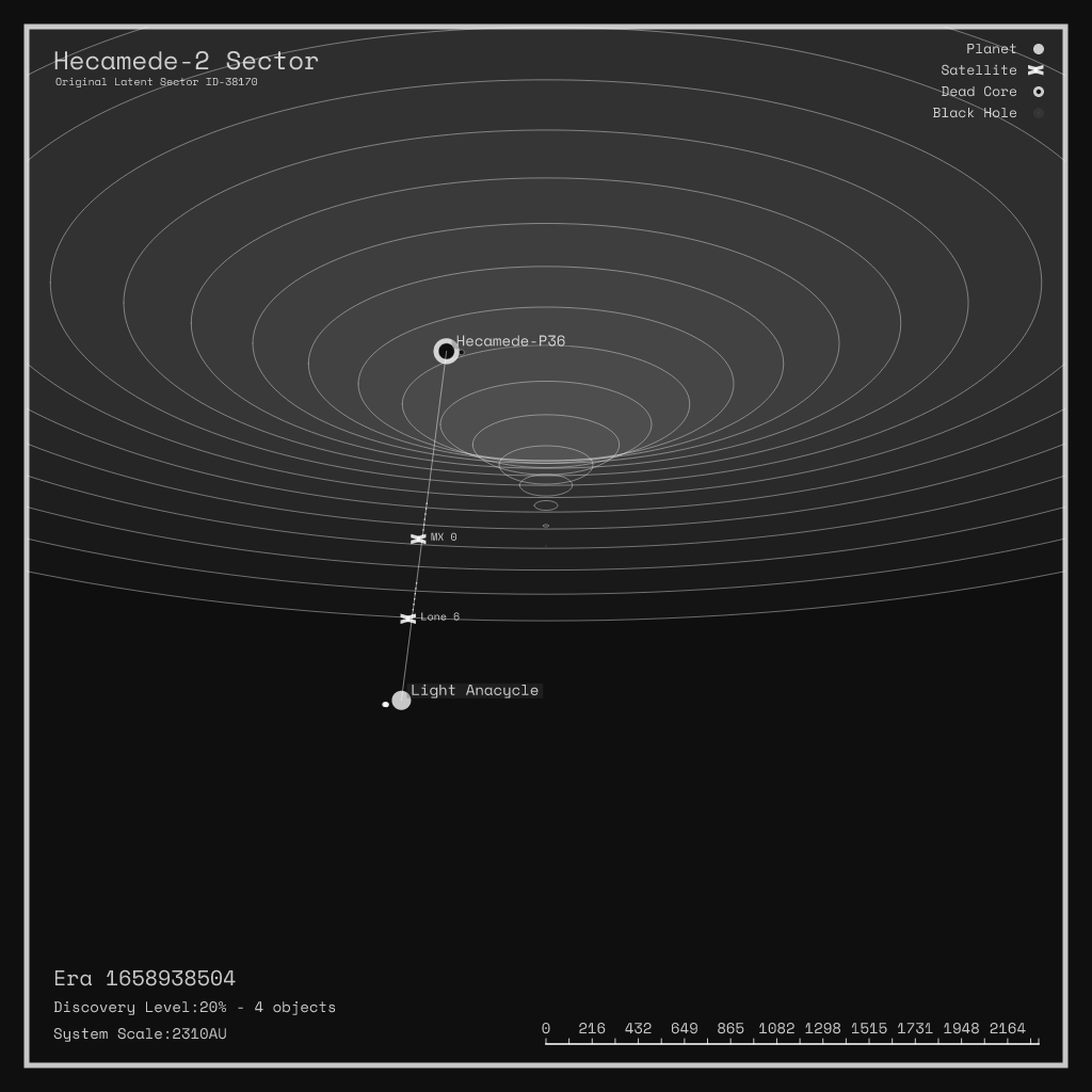 LATENT_SECTORS #19