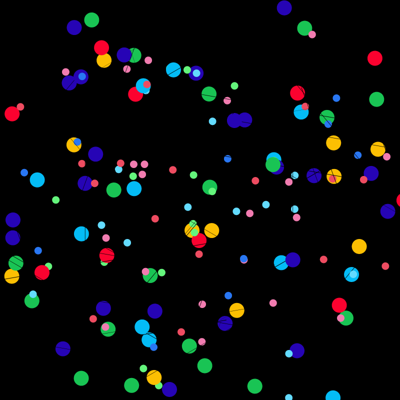 Circum Dot #11