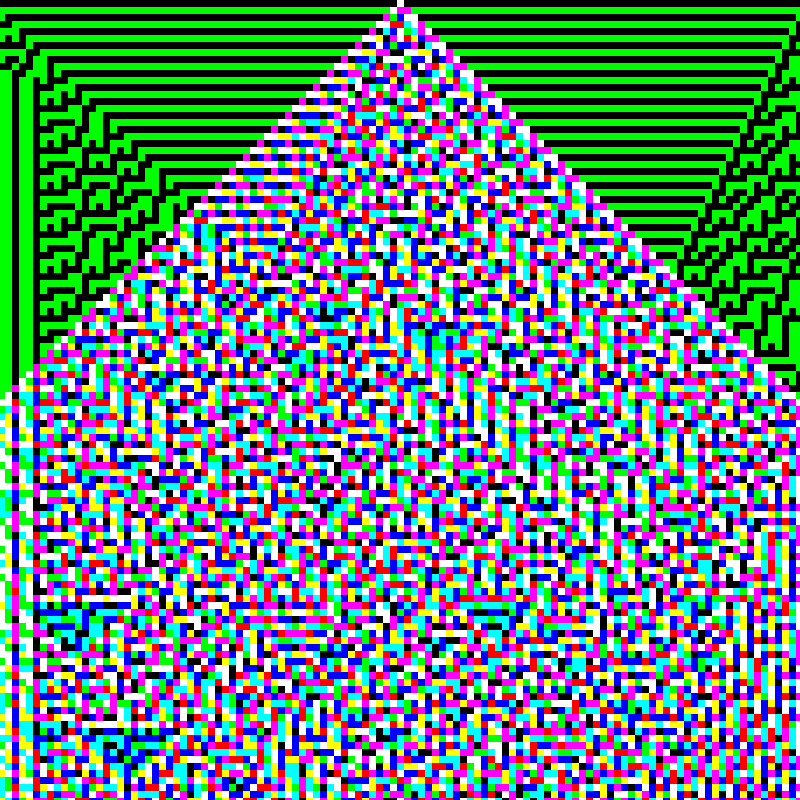 RGB Elementary Cellular Automaton #613