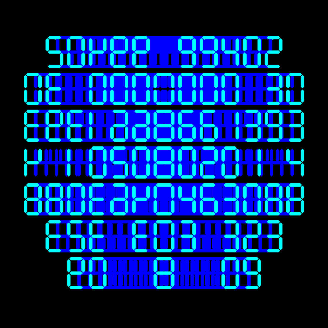Digits #1070