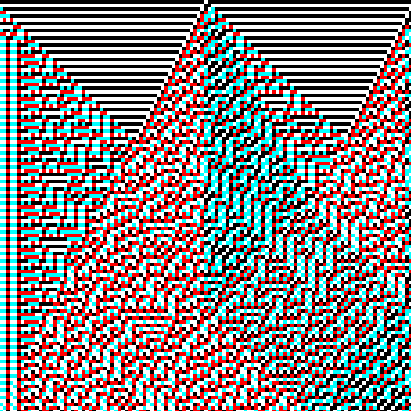 RGB Elementary Cellular Automaton #843