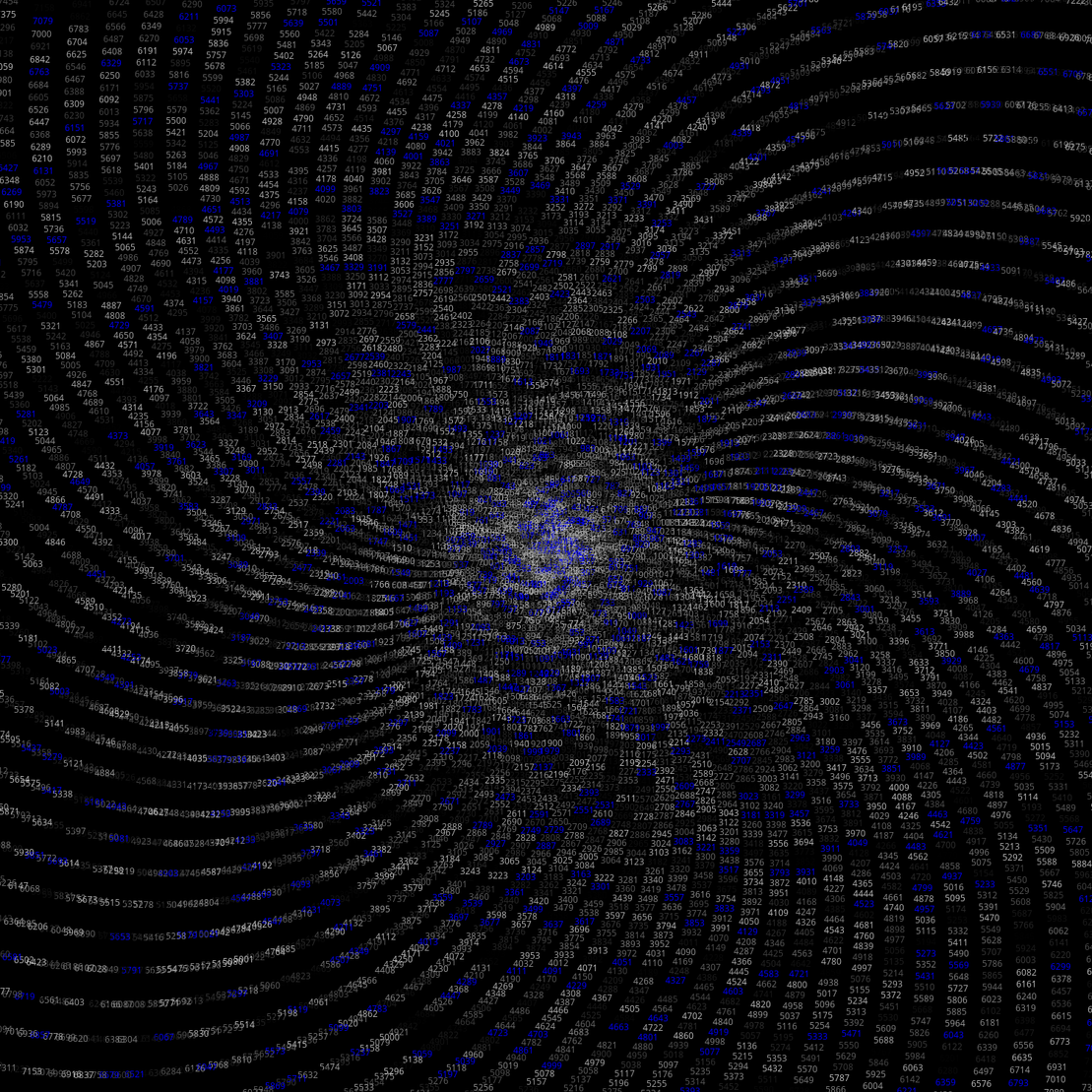 Polar Plot of Numbers #127