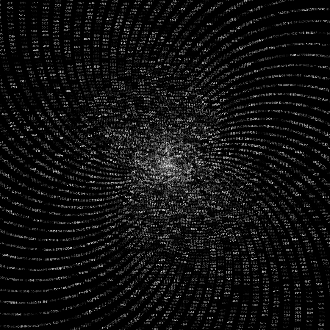 Polar Plot of Numbers #255