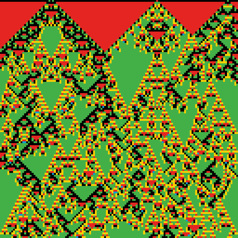 Totalistic Cellular Automata #239