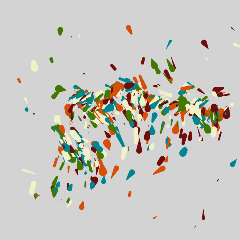 Flow around #149