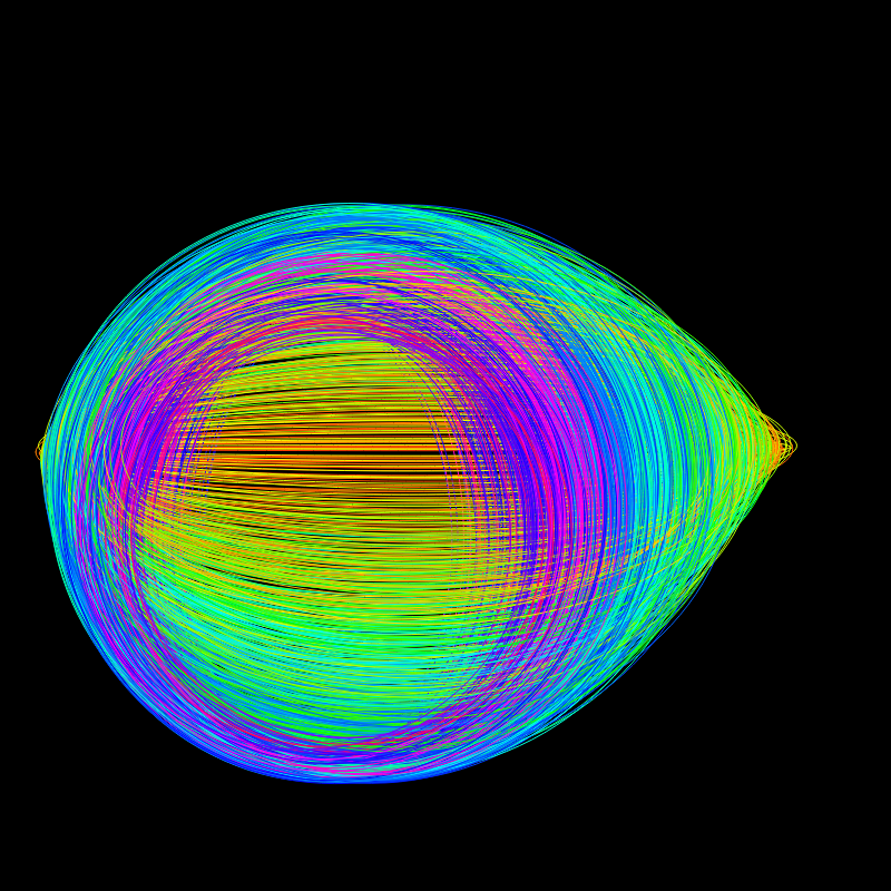 fx(ellipse) #63