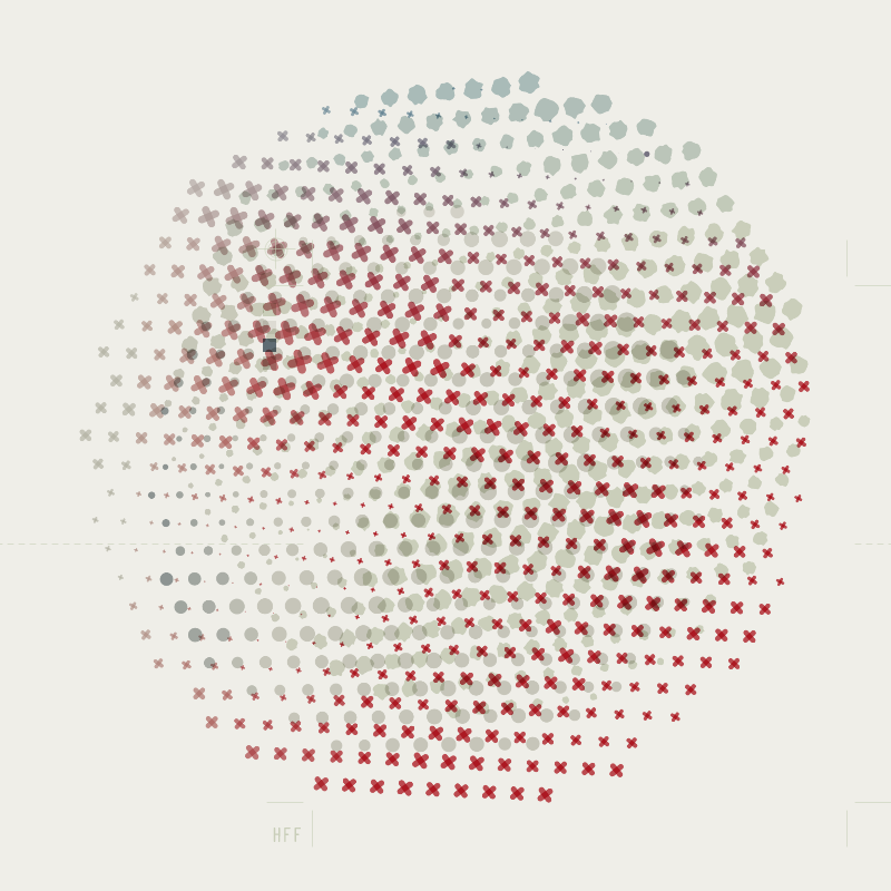 The Abstract Truth I  #284