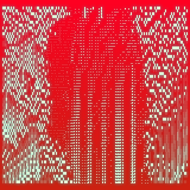 ASCII-SCAPE #189