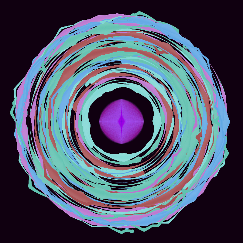 Orbital Swirls #2