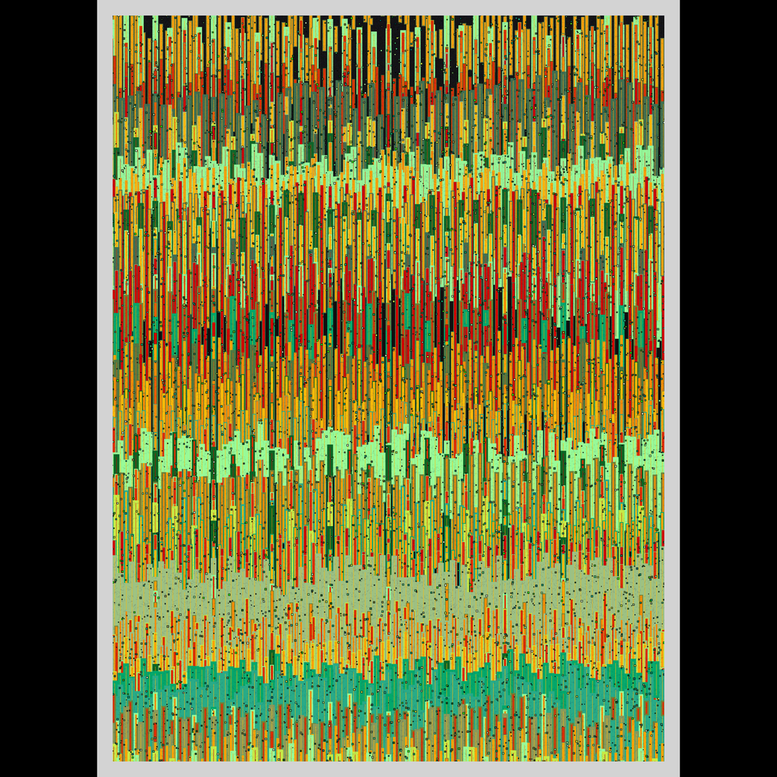 Soil Horizon #130