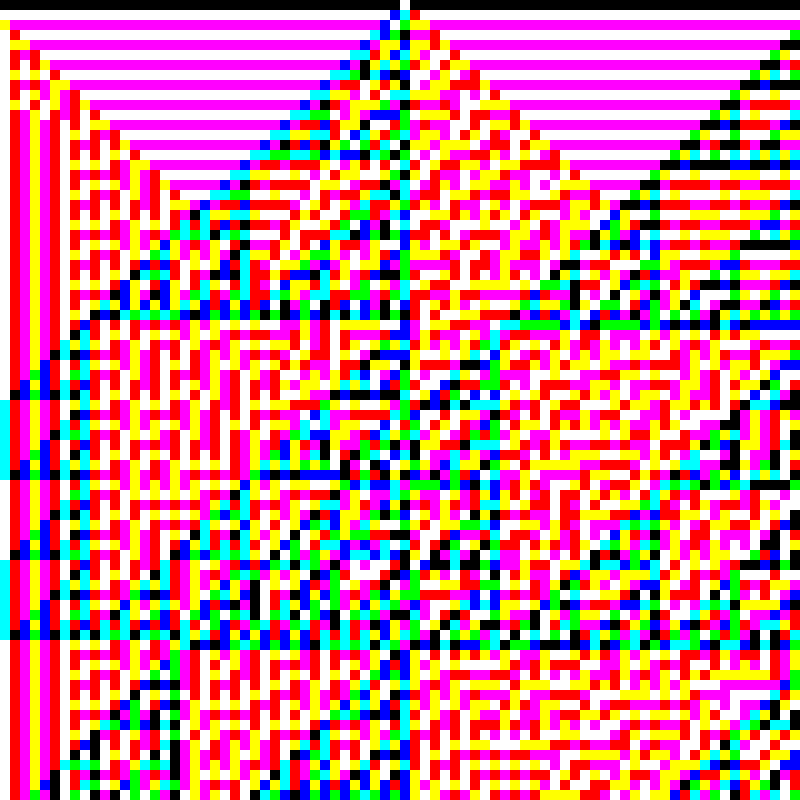 RGB Elementary Cellular Automaton #370