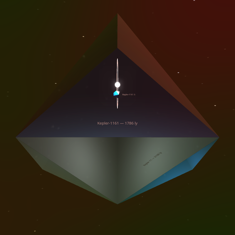 Exoplanet Variation #14
