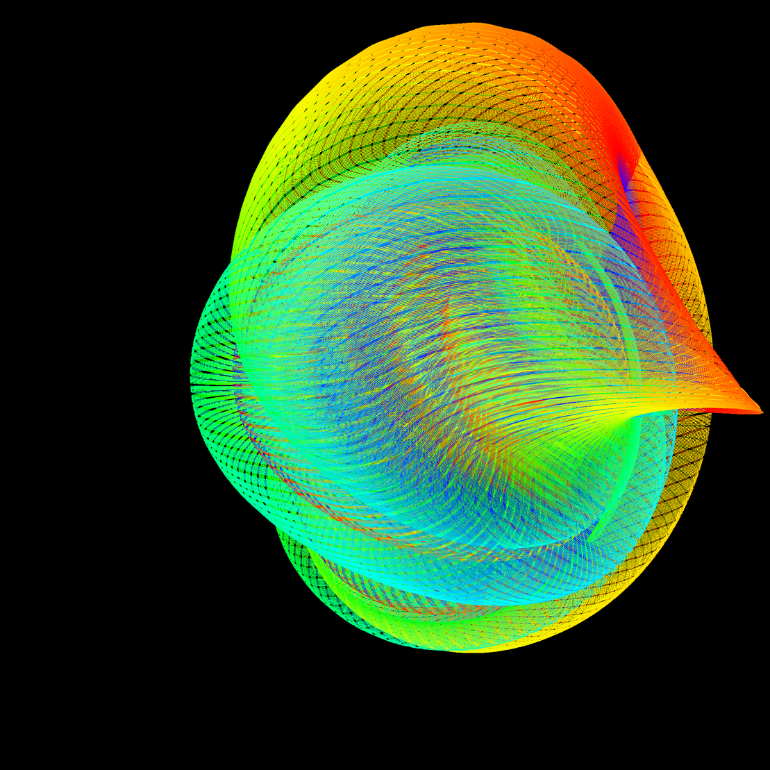 Twisted Lorenz System #33