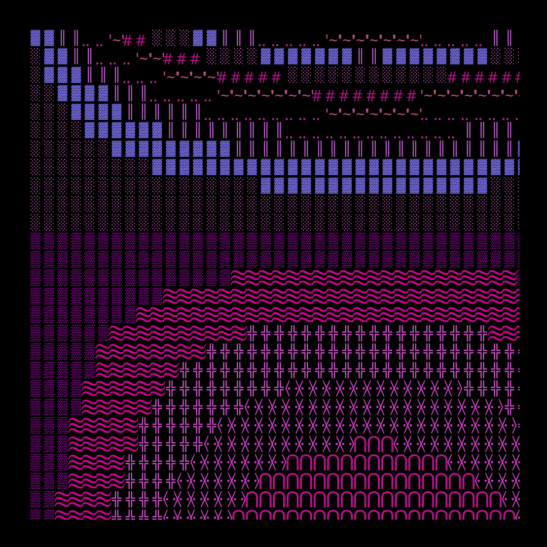 g l y p h #20253