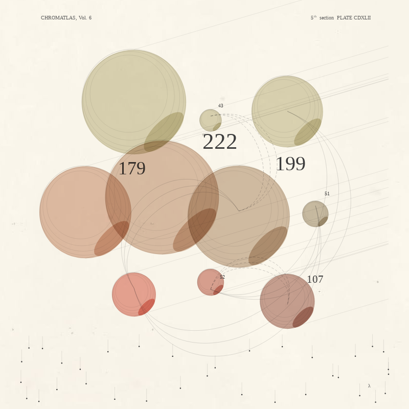 CHROMATLAS, Vol. 6 #14
