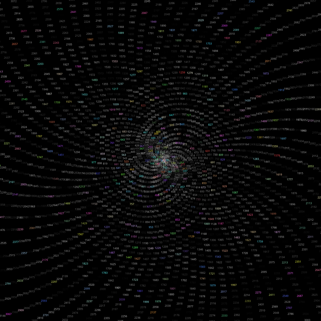 Polar Plot of Numbers #391