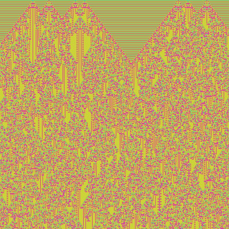 Totalistic Cellular Automata #266