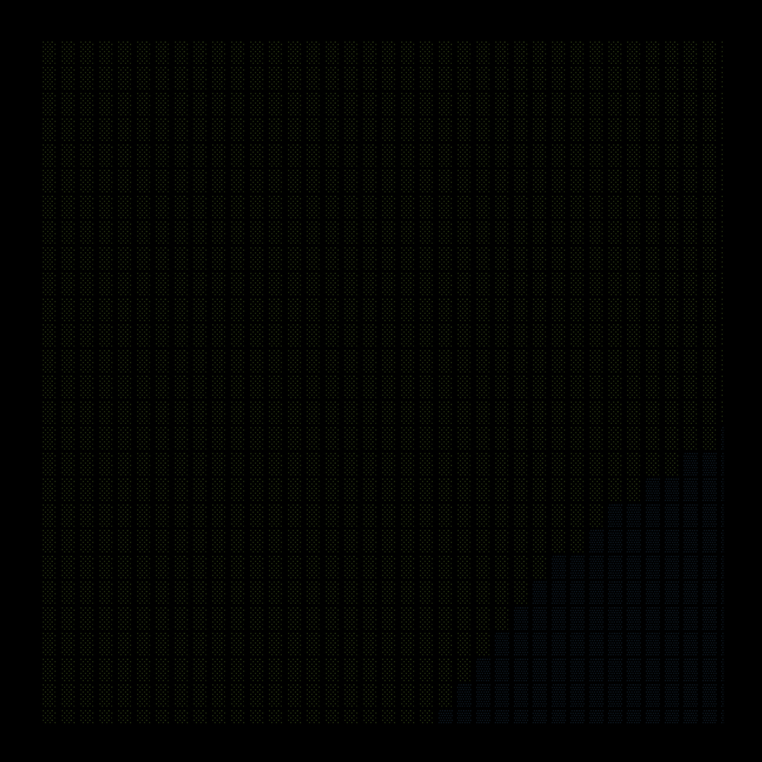 g l y p h #116747