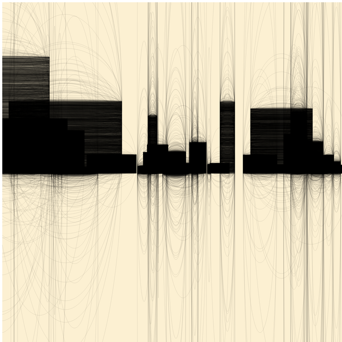 Uninhabitable #252