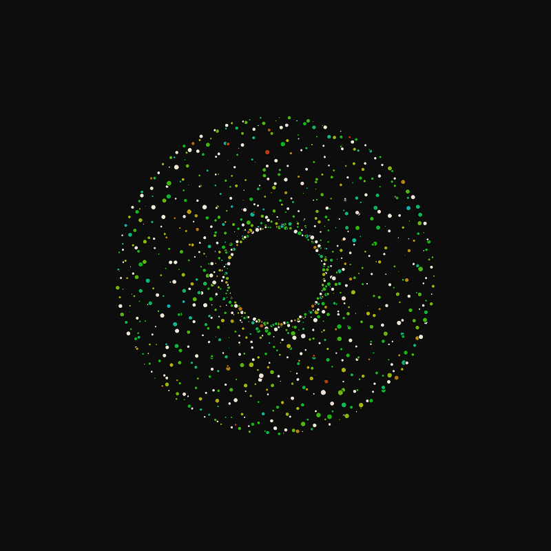 rotating particles #139