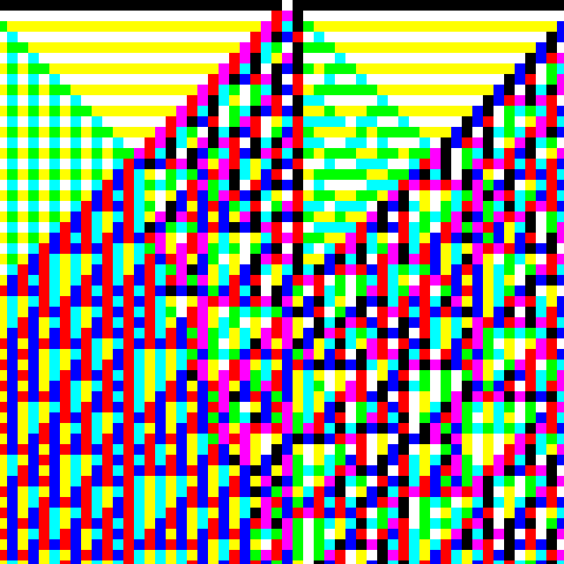 RGB Elementary Cellular Automaton #893