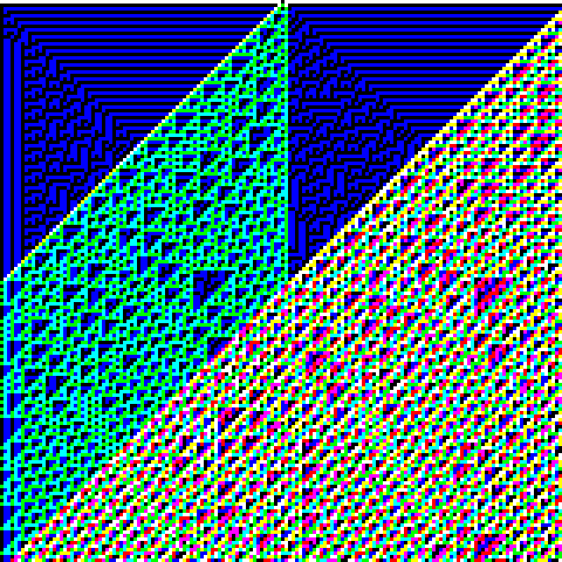 RGB Elementary Cellular Automaton #998