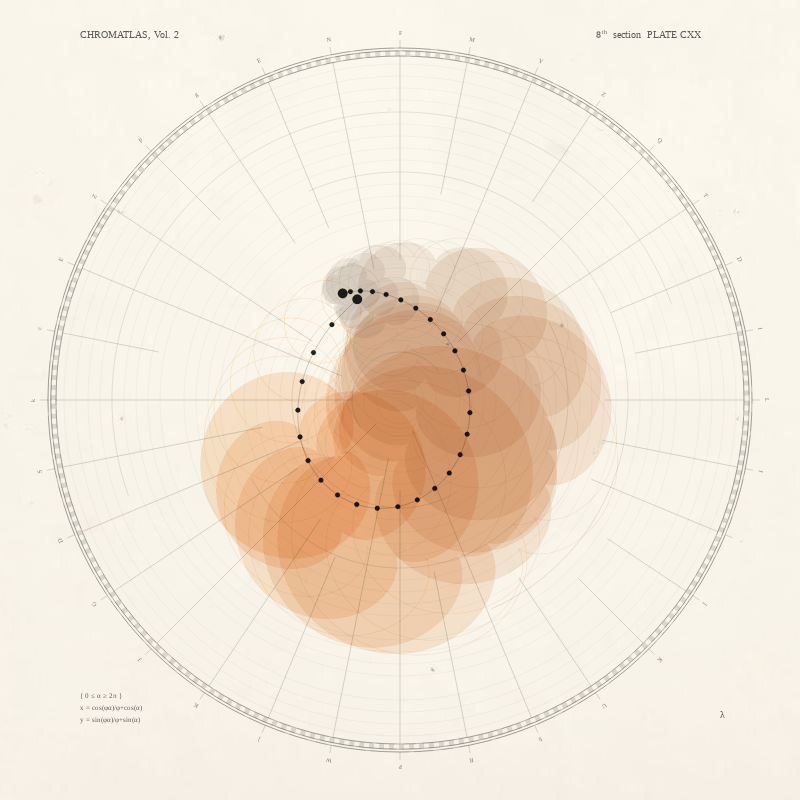 CHROMATLAS, Vol. 2 #238