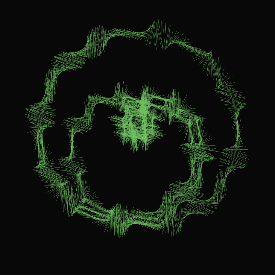 The Noise #10777