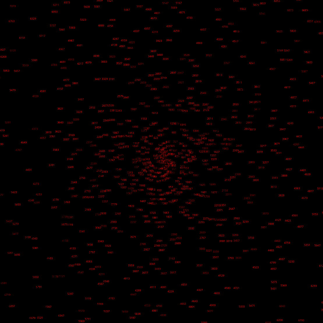 Polar Plot of Numbers #5