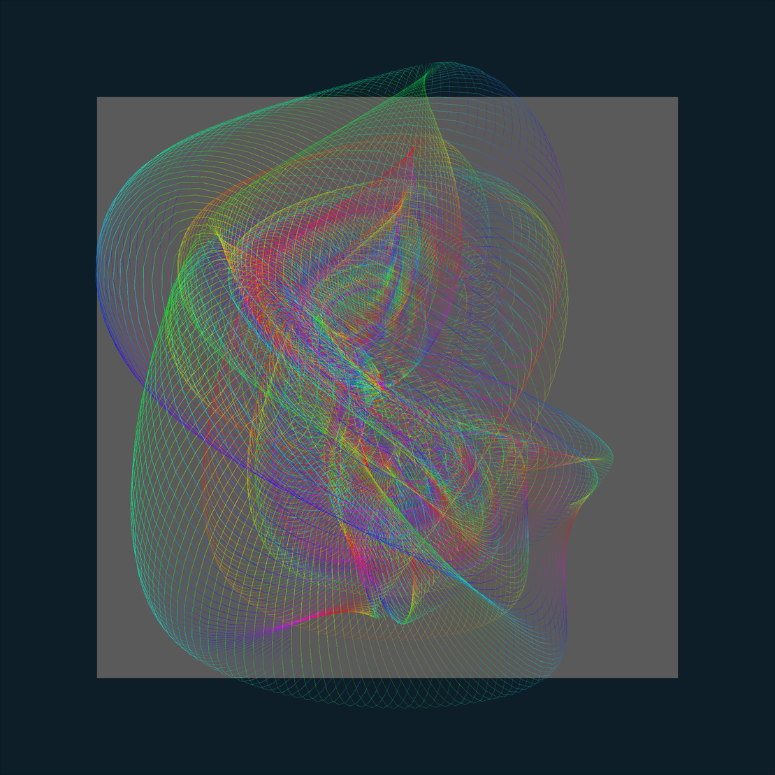 disturbances in the magnetosphere #6