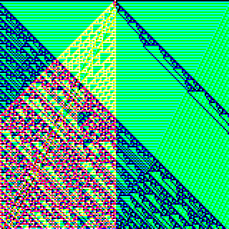 RGB Elementary Cellular Automaton #23