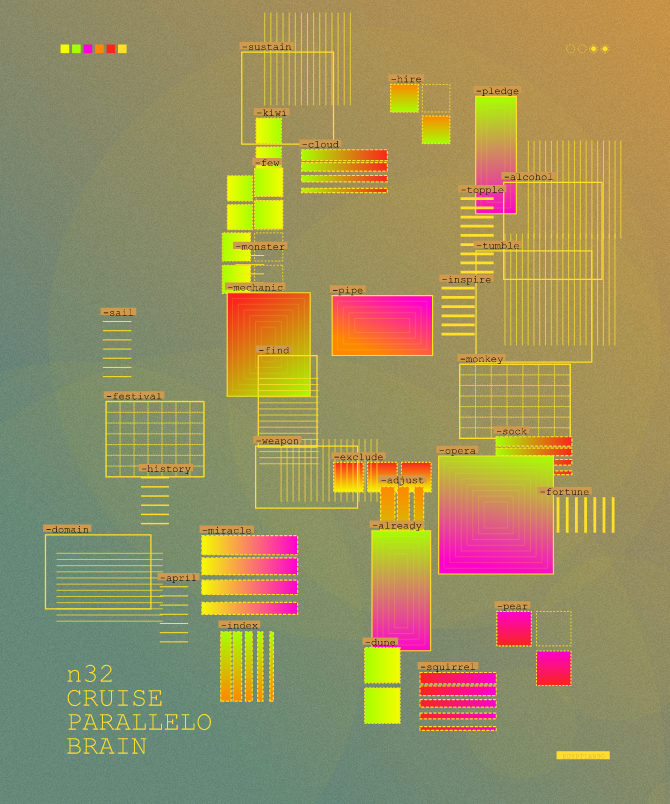 Sparsely Populated Grid #155