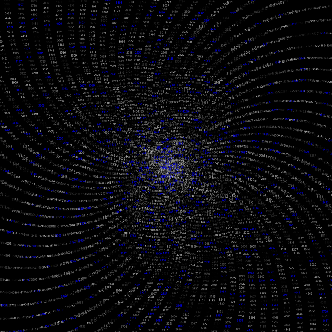 Polar Plot of Numbers #26