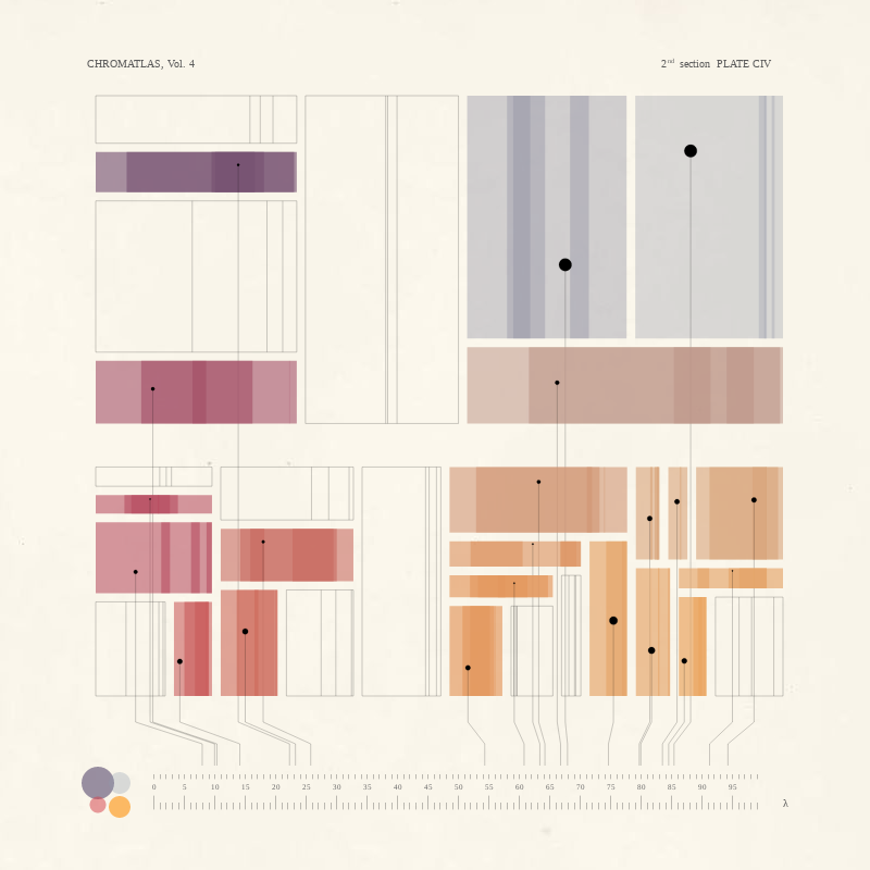 CHROMATLAS, Vol. 4 #75