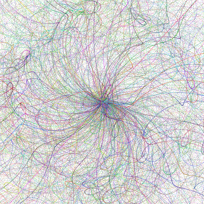 Particle Collider Explosions #29