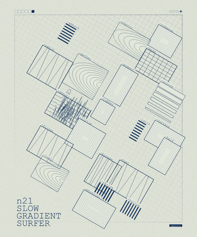 Sparsely Populated Grid #101