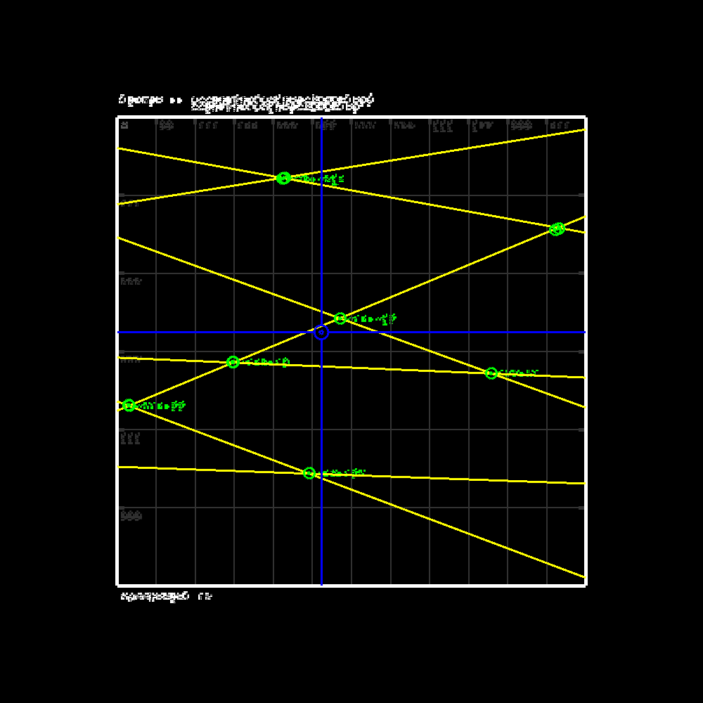 Glipsian Early Warning Collision Detection #53