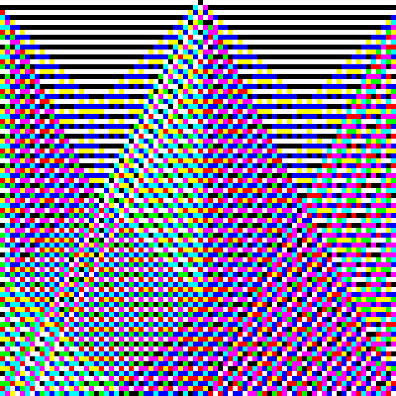 RGB Elementary Cellular Automaton #569