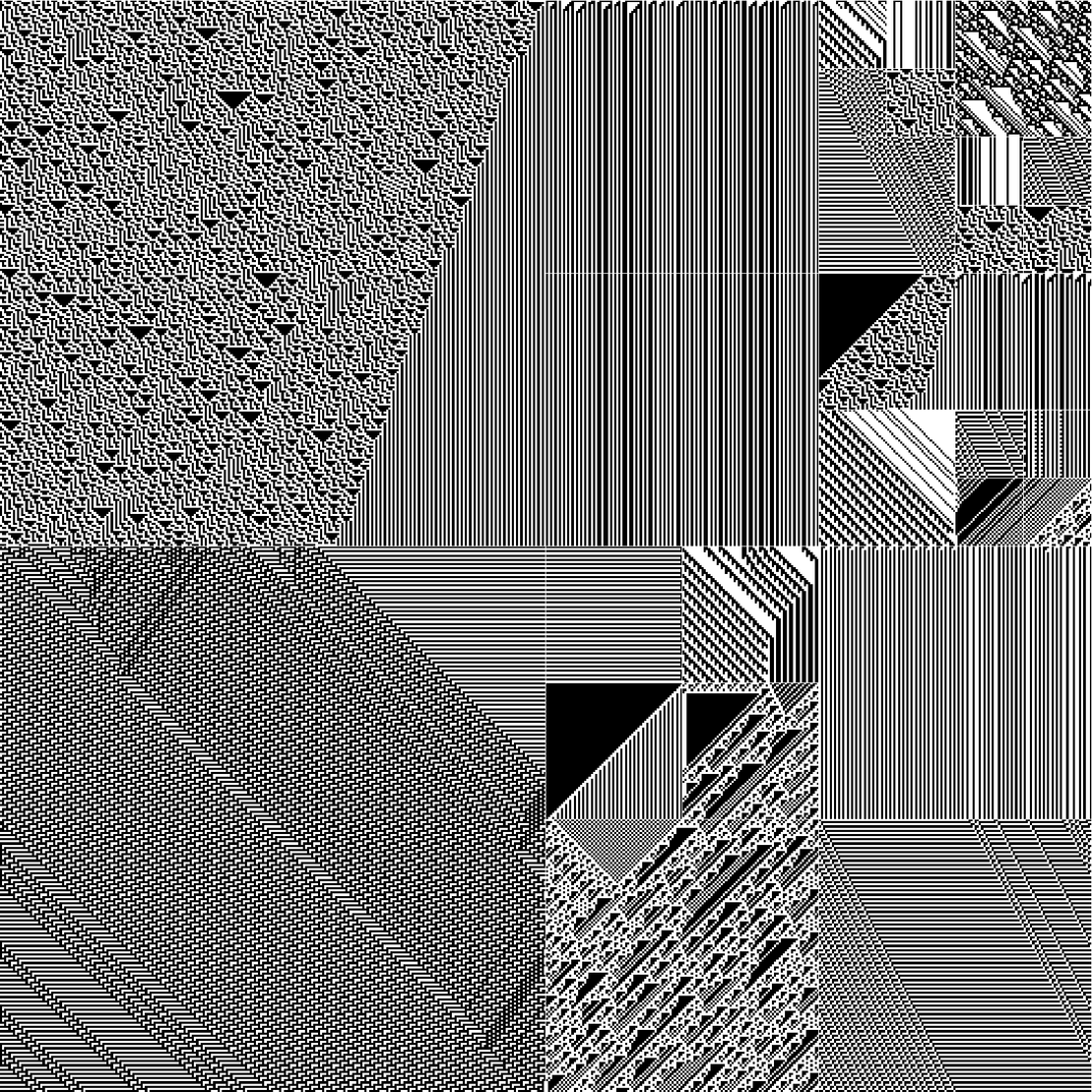 RULES (for Elementary Cellular Automata) #273