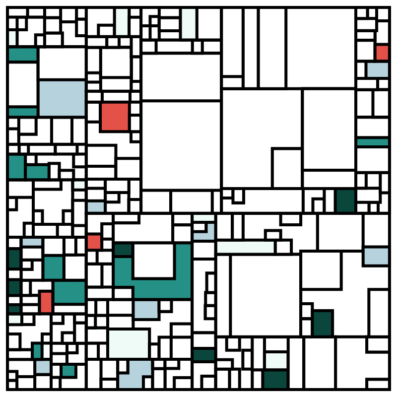 NEOPLASTICISM #55