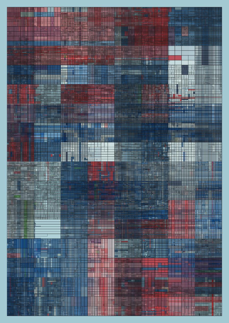 NESTED IDENTITIES #218